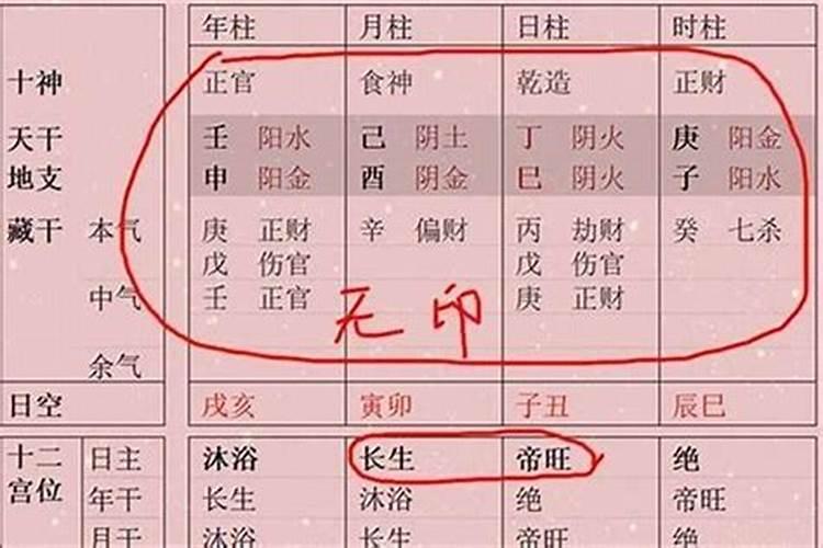 给去世的人送衣服净什么方法送？