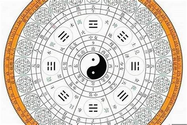 清明节能给过世的父亲买衣服吗？