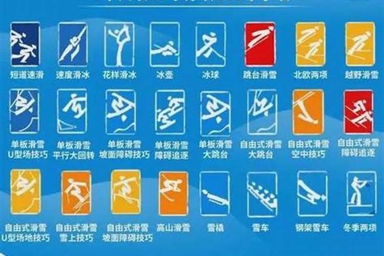 2005年到2022年发生了什么大事
