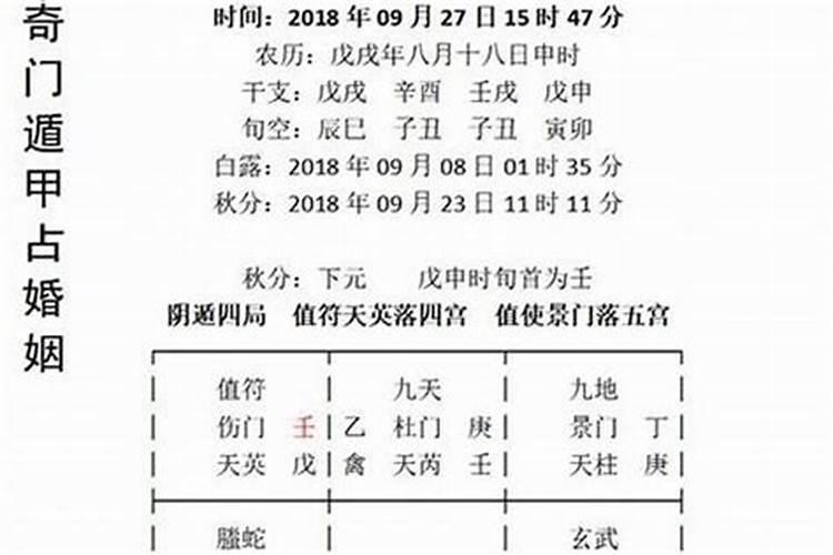 什么是起运时间,八字大运起始时间的计算？