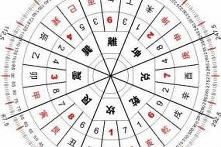 北京白云观超度在哪个殿