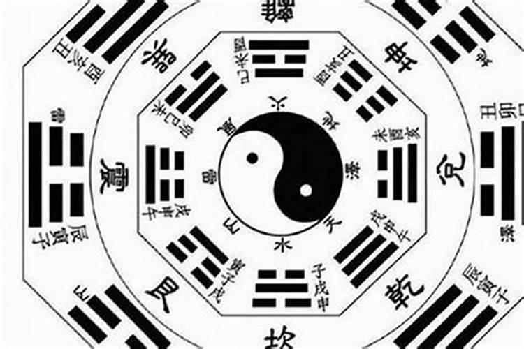 春节 元宵节 清明节 端午节 七夕节 中秋节 重阳节的来历和风俗