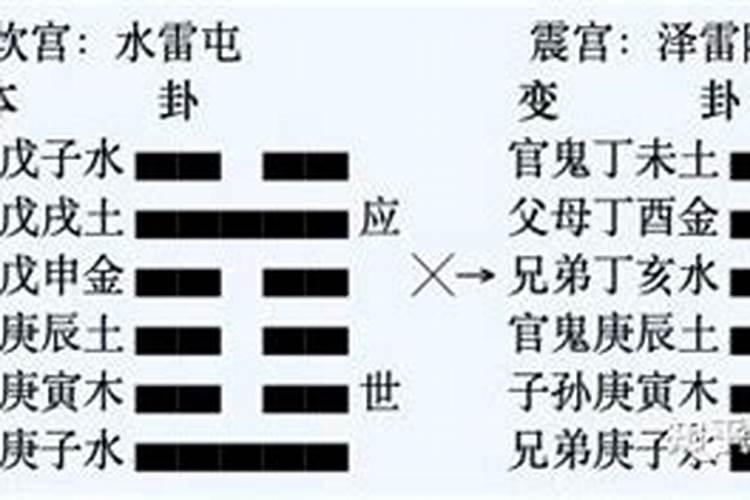 梦见自己老公死了哭得很伤心