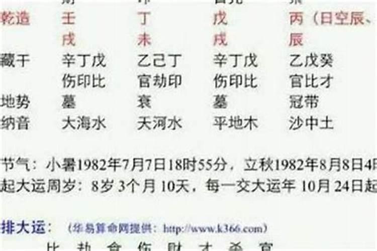 梦见小孩丢了是什么意思周公解梦