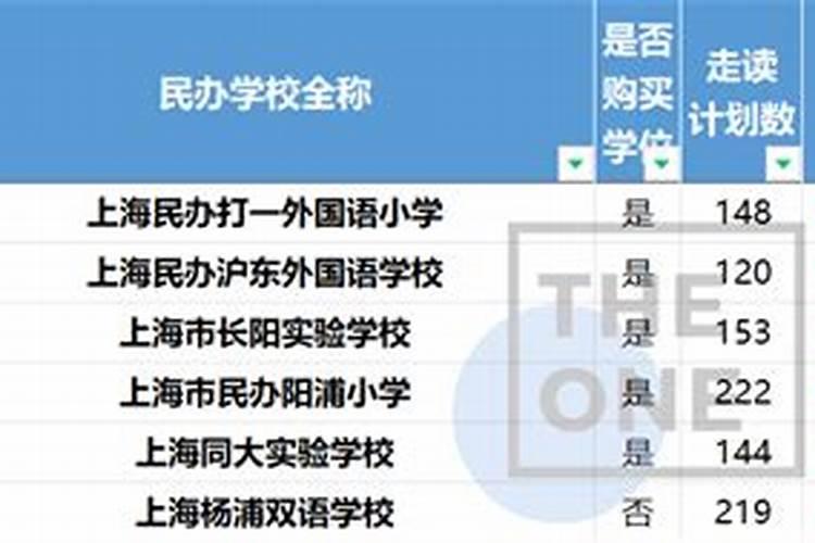 出生在冬至的人好不好 贵人扶助运走正财？
