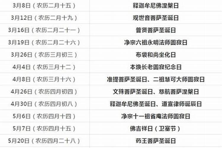 藏族,苗族,回族,傣族各民族独特的传统节日是什么吗