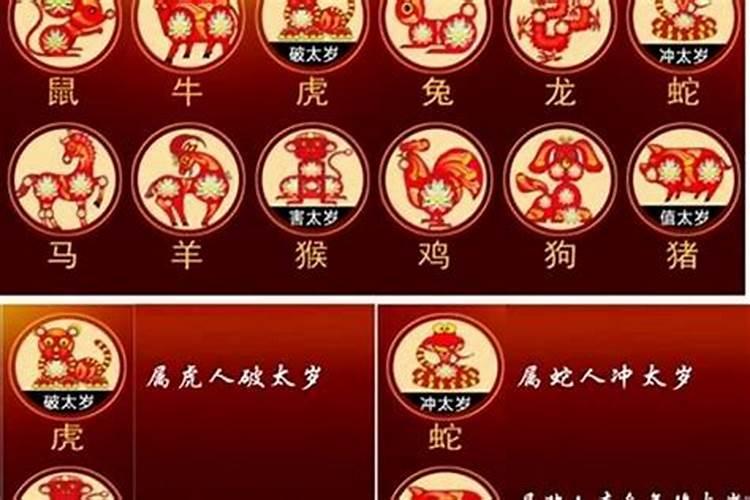犯太岁有几种类别的,哪一种最严重的