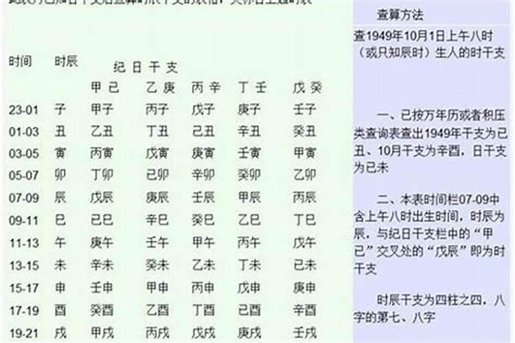 八字中如何预测兄弟姐妹？