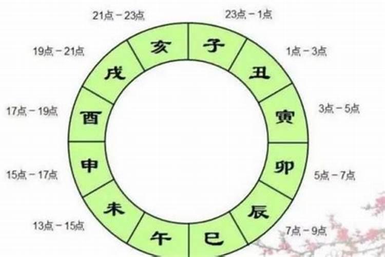 免费算命:卯时出生的男孩五行缺什么