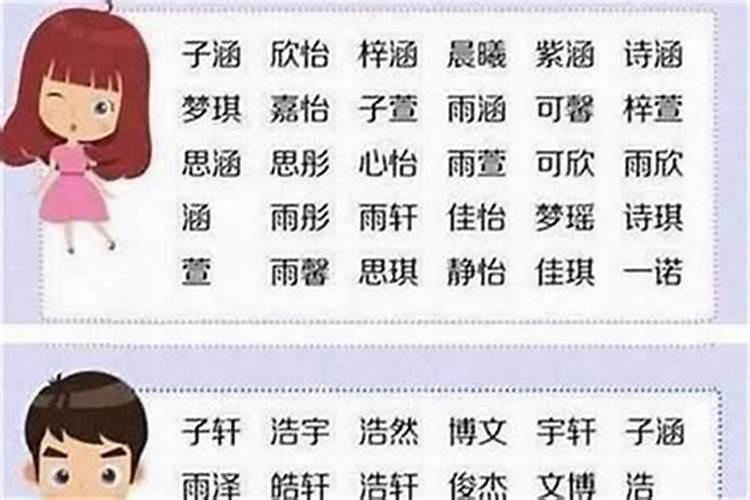 怎样给孩子起名字