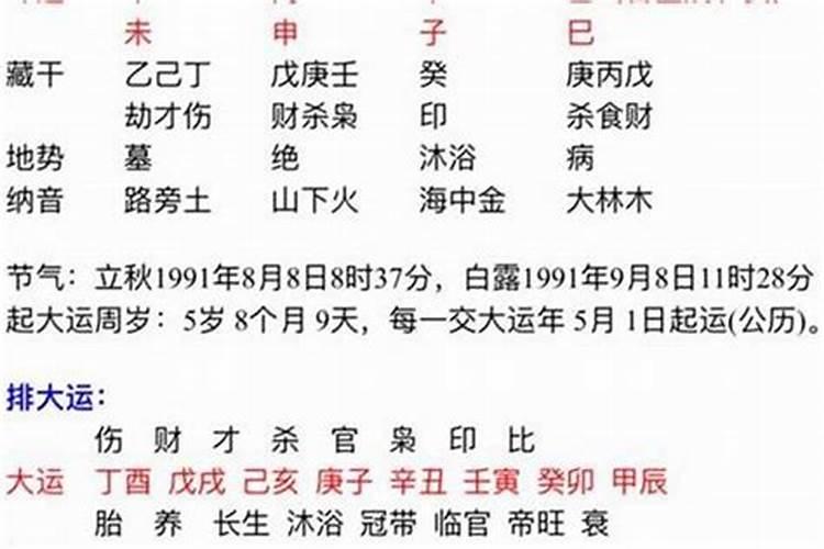 ...但算到他八字克我娘家所有人 亲戚父母都不同意 也不敢给他说怎么办...