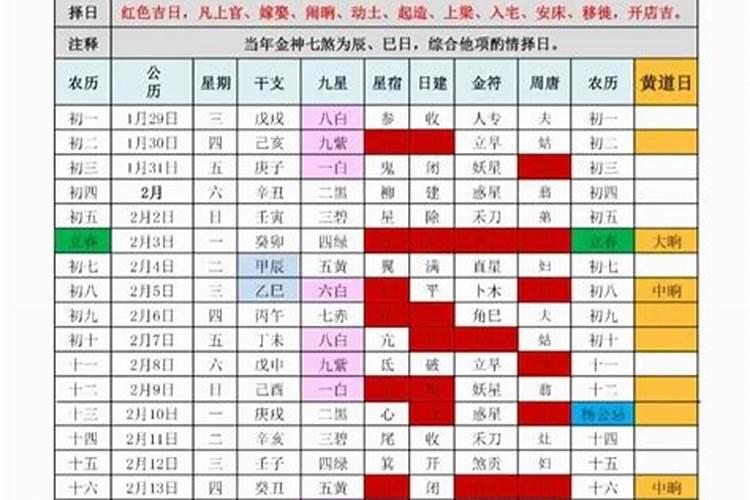 2025年1月18日黄历