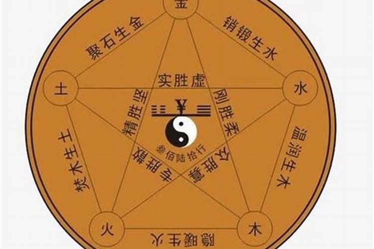 五行属土字最旺的字取名男孩