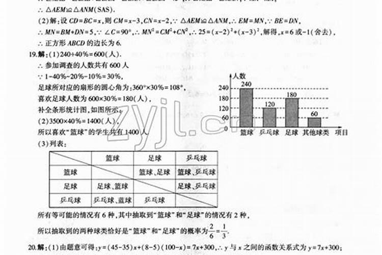 属龙的人2025年运势及运程