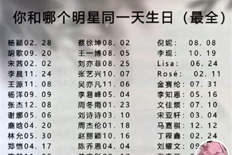 大年初一到十五各路神仙的生日