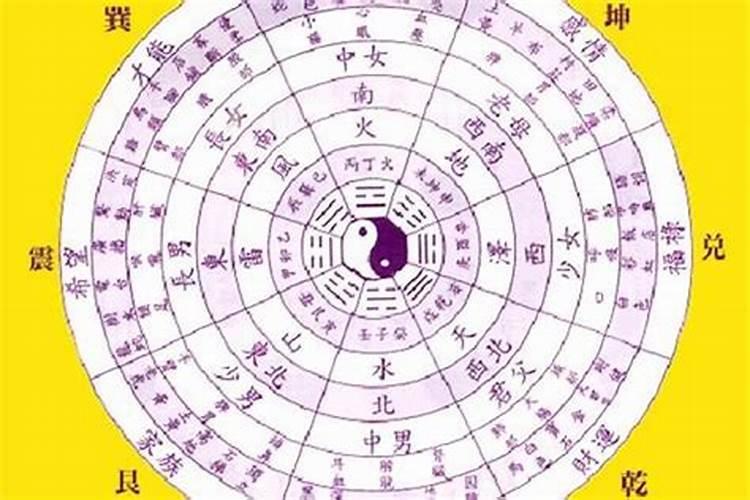 补一次财库能管几年用