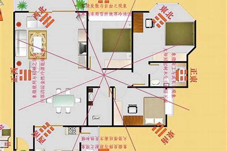 公司中最佳的风水财位在哪里