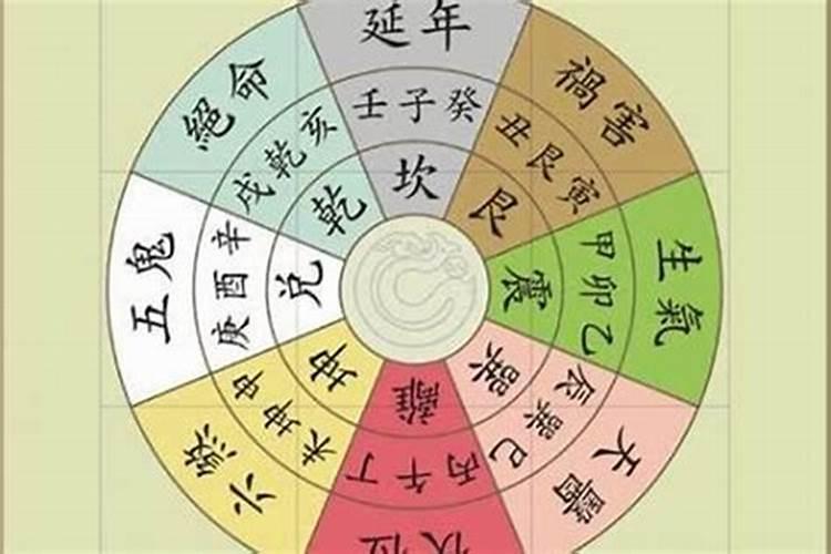 梦见男朋友带了别的女人