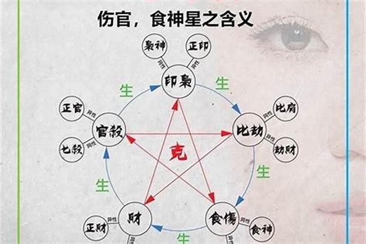 八字合婚没有时辰能算准么