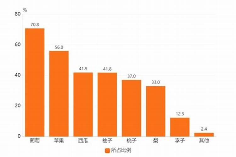 中国各省是怎么过中秋节的有什么习俗