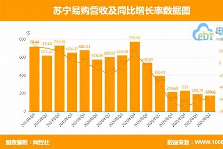 中国的易经大师有哪些？易学书籍有哪些？