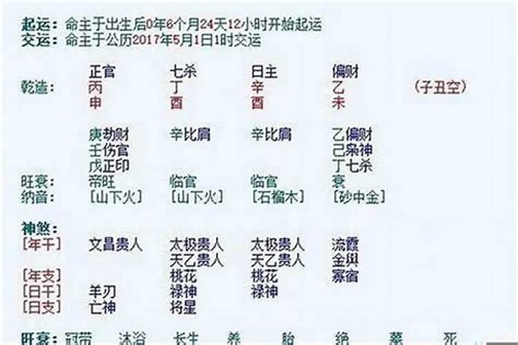 什么是刑太岁是什么意思 怎样破解