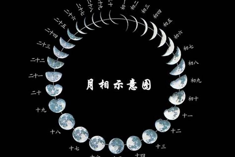 2024年阴历八月十五是几月几号