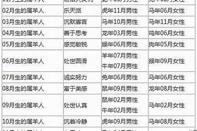 广西端午节有什么风俗