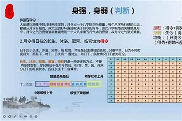 本命年可以生小孩吗