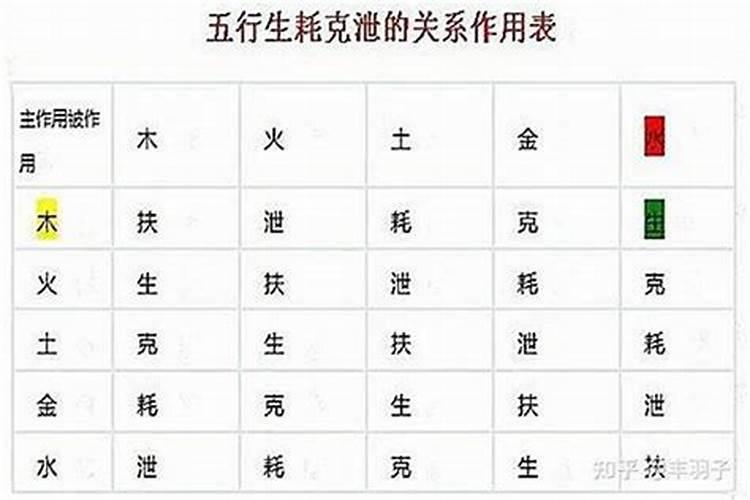 本命年生小孩有什么说法吗