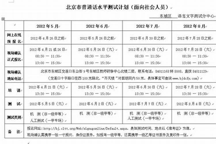 手术流产后几天能上班