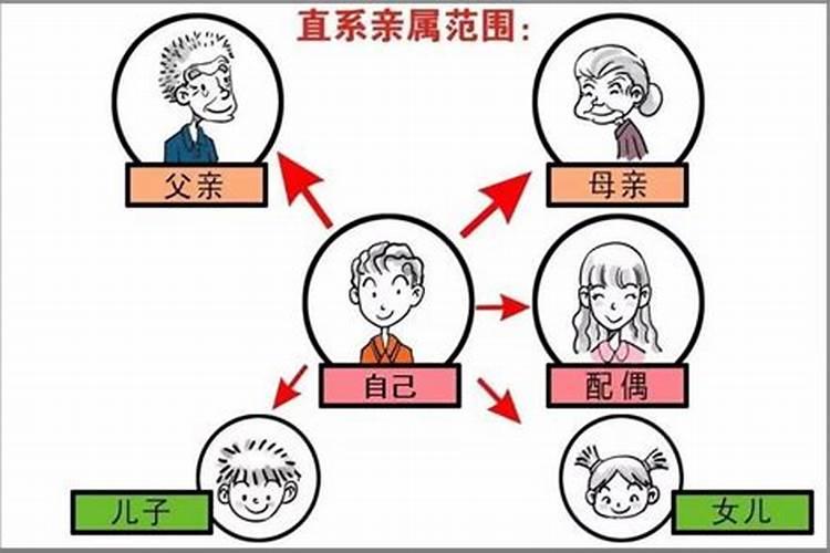 天蝎女是天秤男的宿命天秤座天蝎座床上绝配