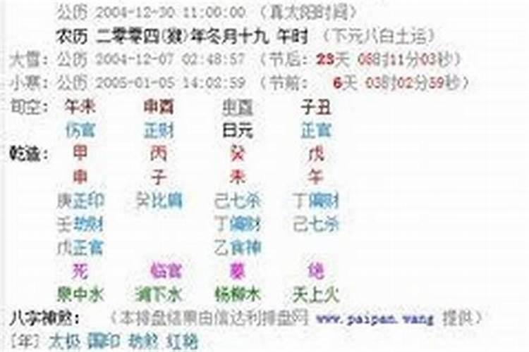 ...生辰八字命理算出阴多阳少请问一下是什么意思？
