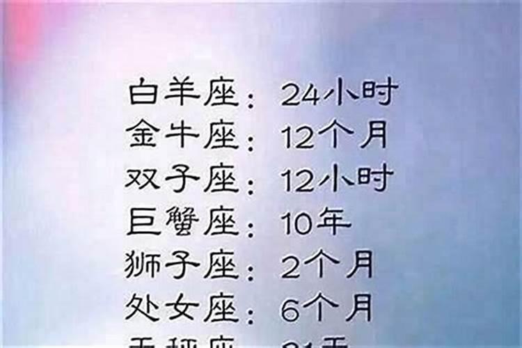 在感情中,魔蝎座的女生最吃哪一套？