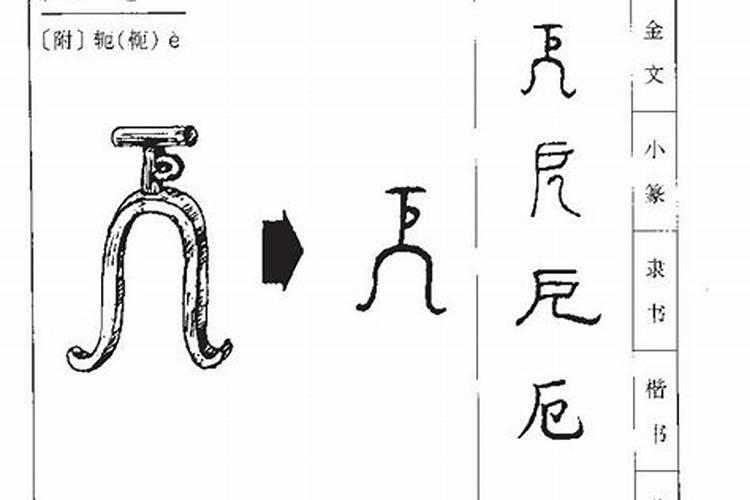 解答生辰八字