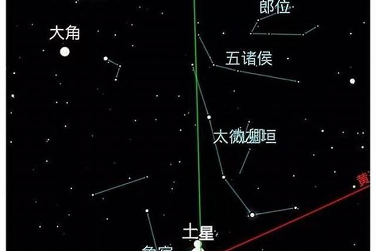 什么是犯太岁是什么意思 什么是犯太岁