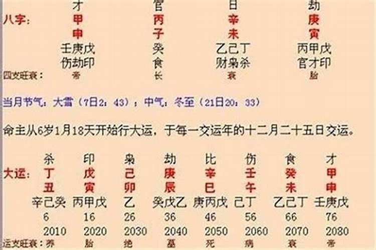 如何从八字看结婚时间