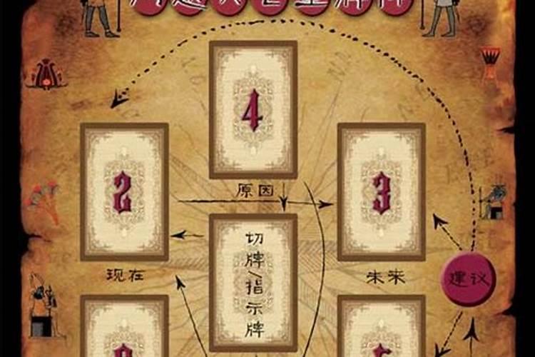 大师,请看看我的八字