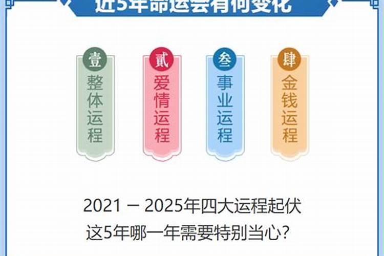 测试:你哪方面的运气最好
