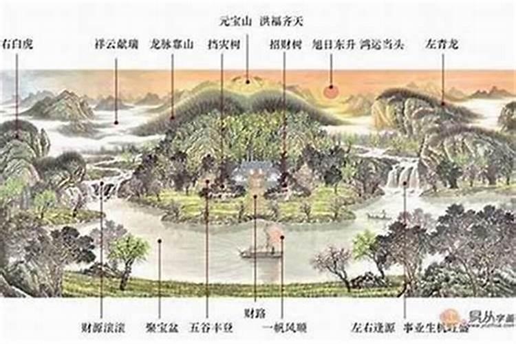风水是如何看地形的