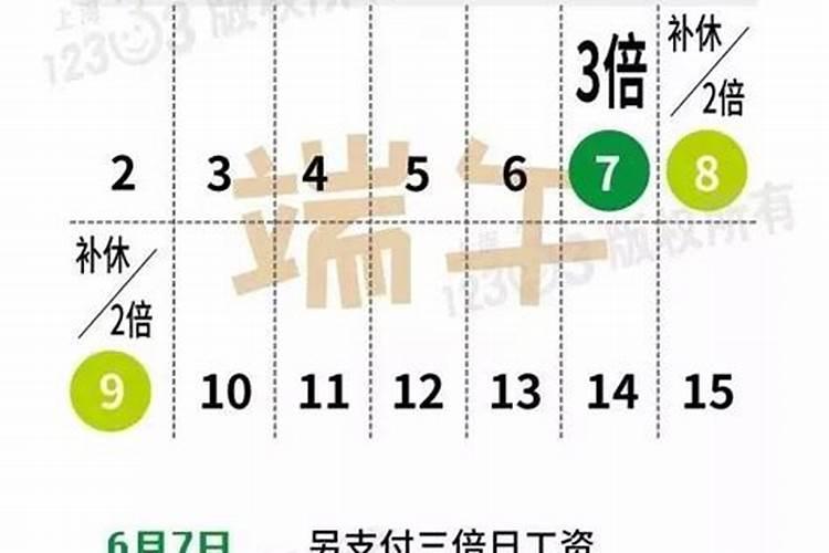 肯德基圣诞节有三倍工资吗