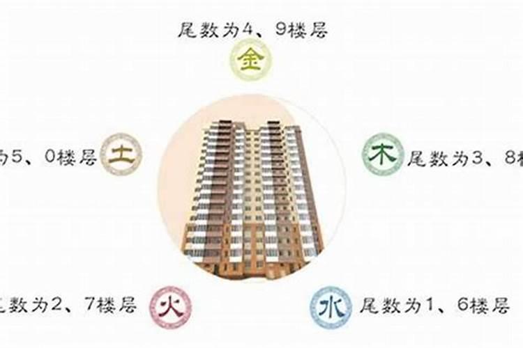 壁上土命适合住的楼层住几楼最好？