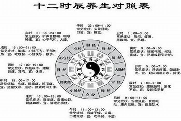 午时头生中生末生是什么时间