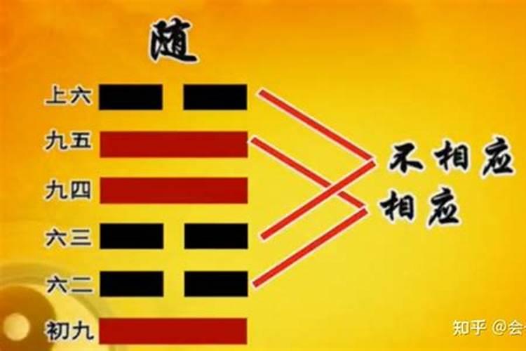 易经第十七卦泽雷随