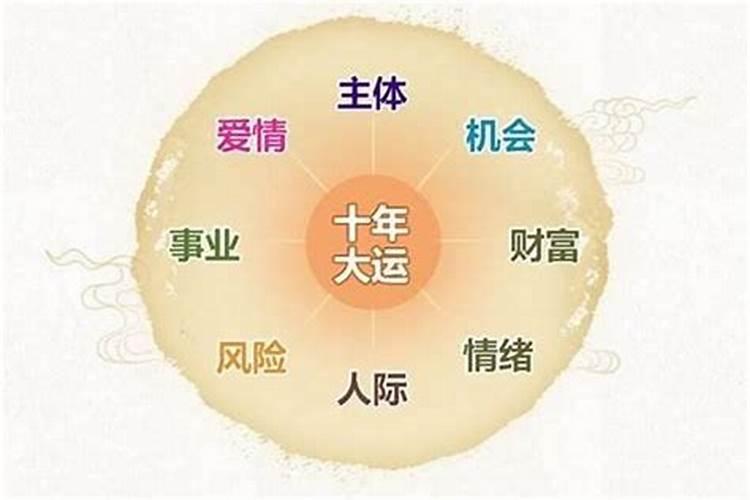 梦见讣告是什么意思？