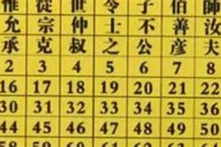 文昌龙楼符氏祠堂文昌龙楼符氏祠堂介绍