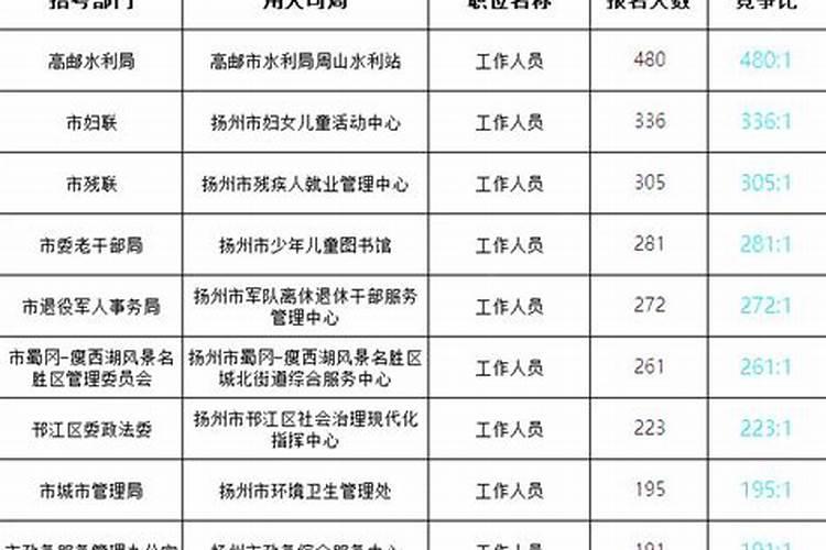 狐仙转世为人三颗痣之谜