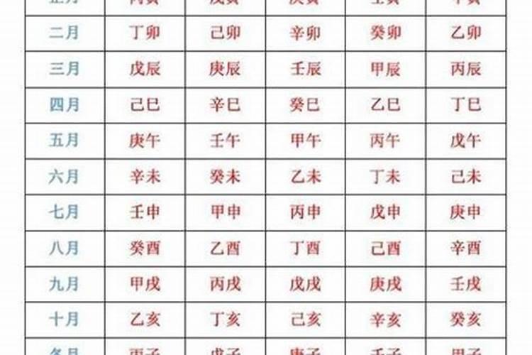 两个人相生好不好,五行相生八字不合的两个人在一起好不好