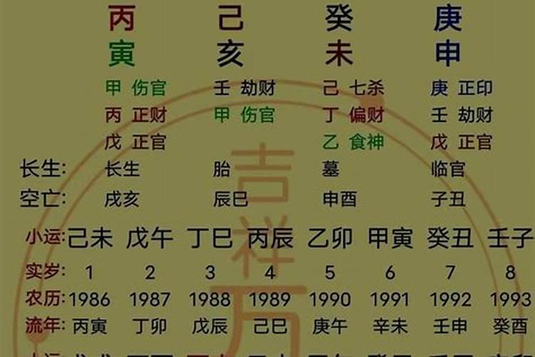 八字合婚有哪些规律 根据十神来定夺？