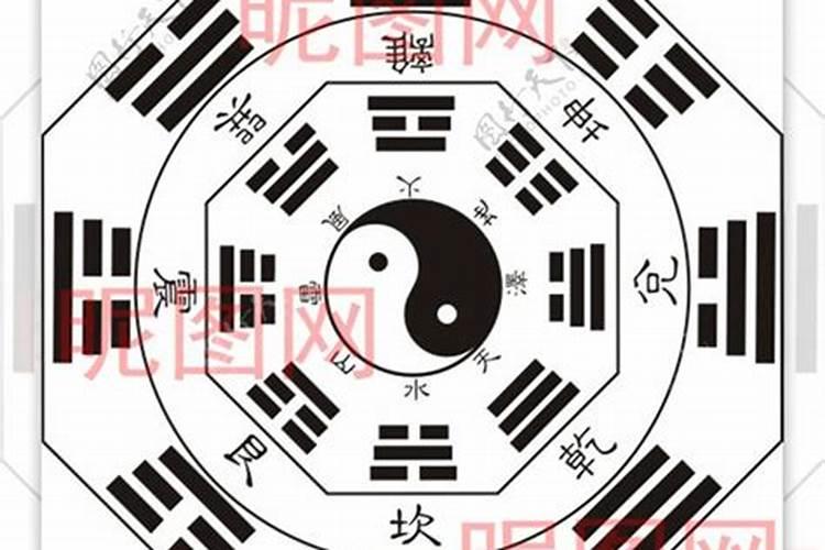 墓地坐乾是什么意思？